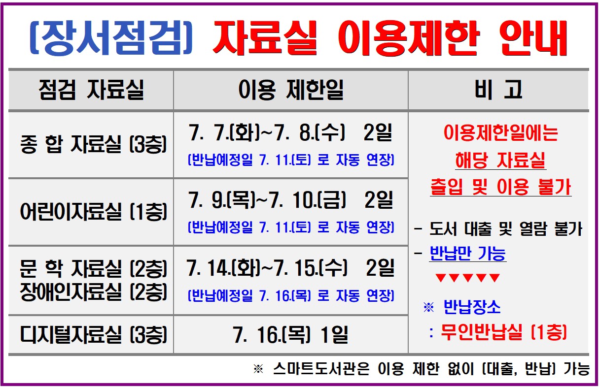 장서점검 자료실 이용제한 안내